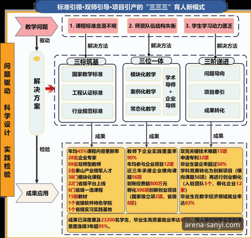 三亿体育平台数据分析实战指南：从新手到高手的完整攻略