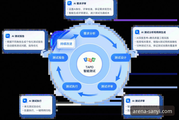 揭秘三亿体育平台：从官方安装到深度赛事分析的全链路指南