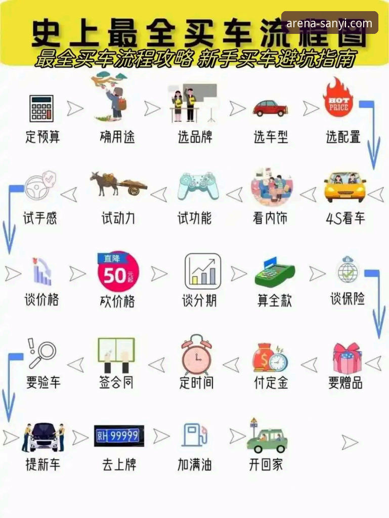 三亿体育手机客户端下载使用教程：从安装到竞彩分析全流程指南