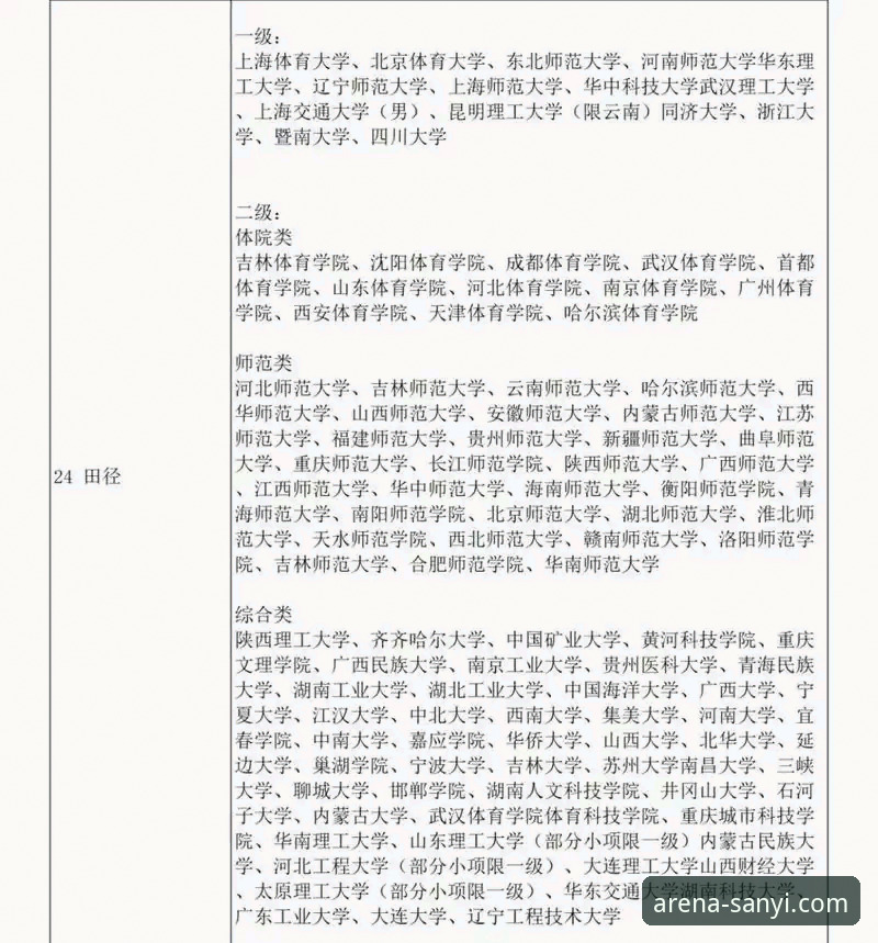 三亿体育平台体验完整指南：从下载到实战的全流程评测