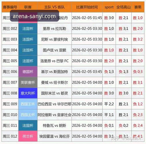 三亿体育正版App最新版 vs 传统投注平台：运动竞彩体验的全面对比